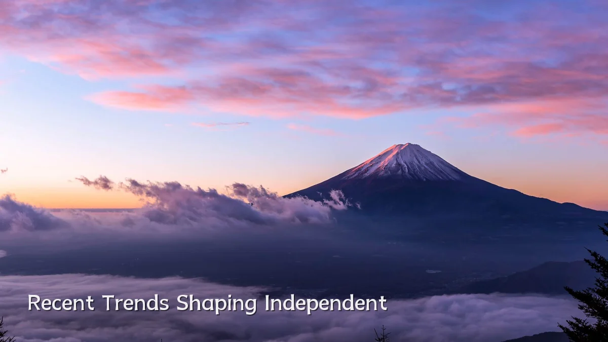 Recent Trends Shaping Independent